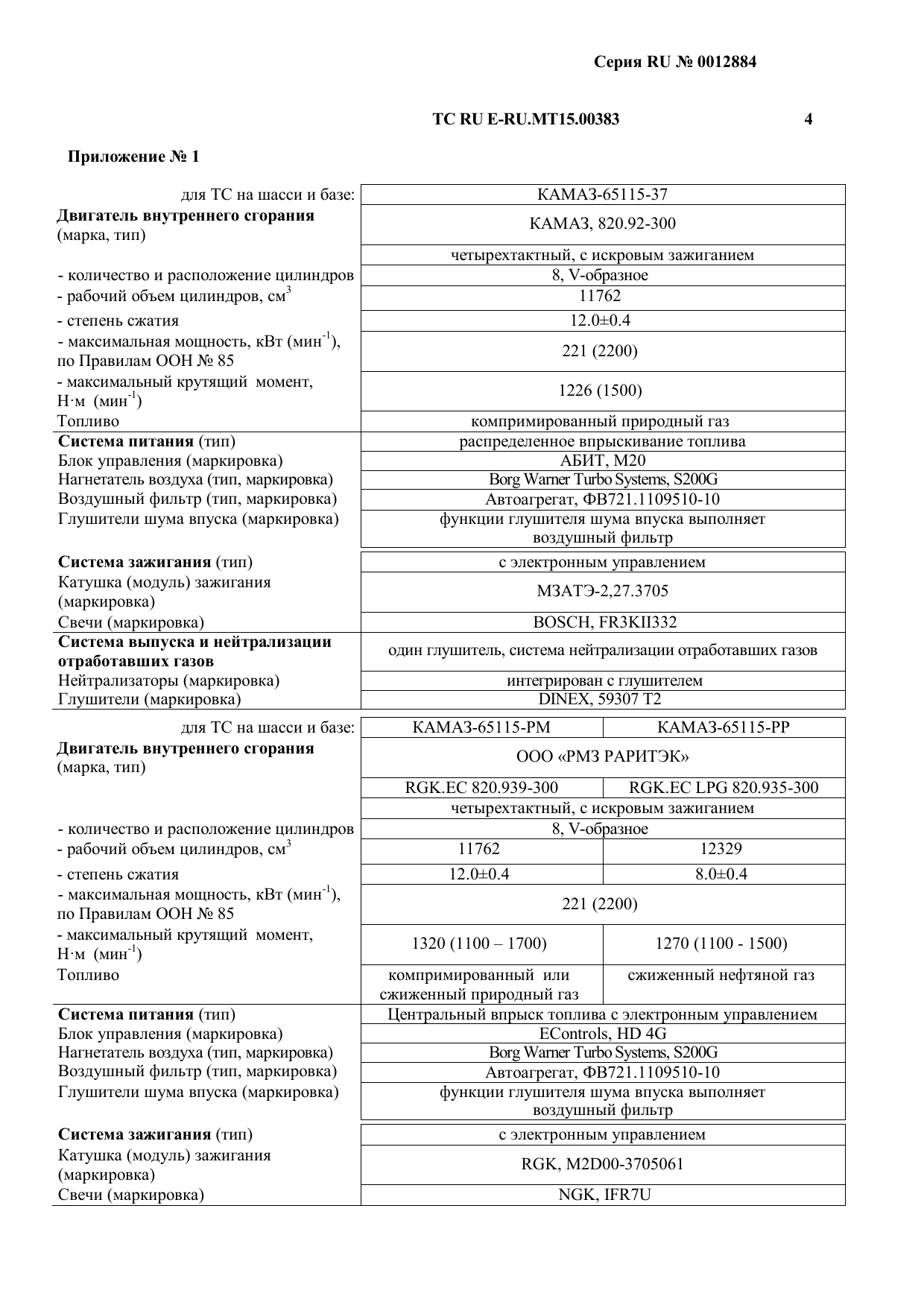 страница 2