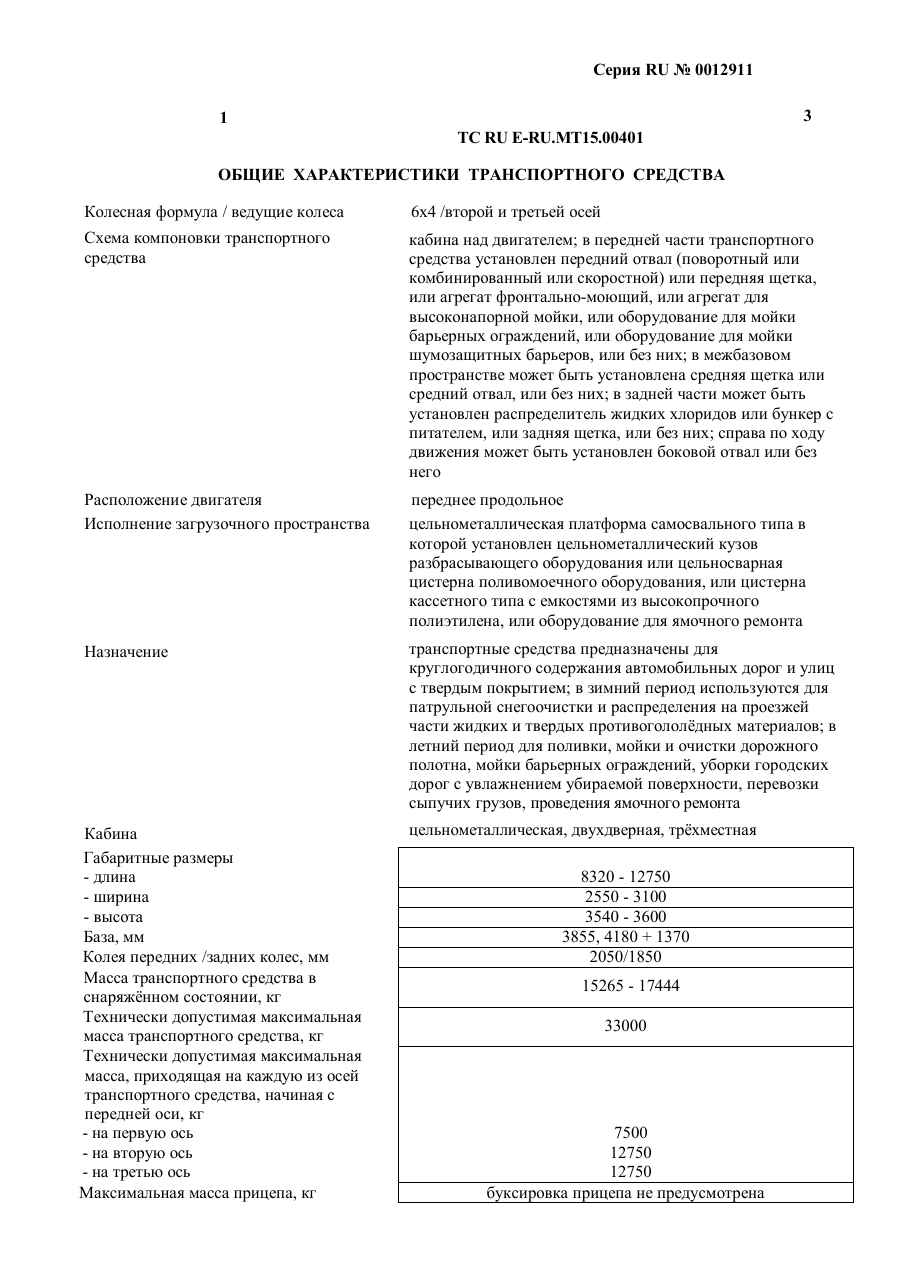 страница 1