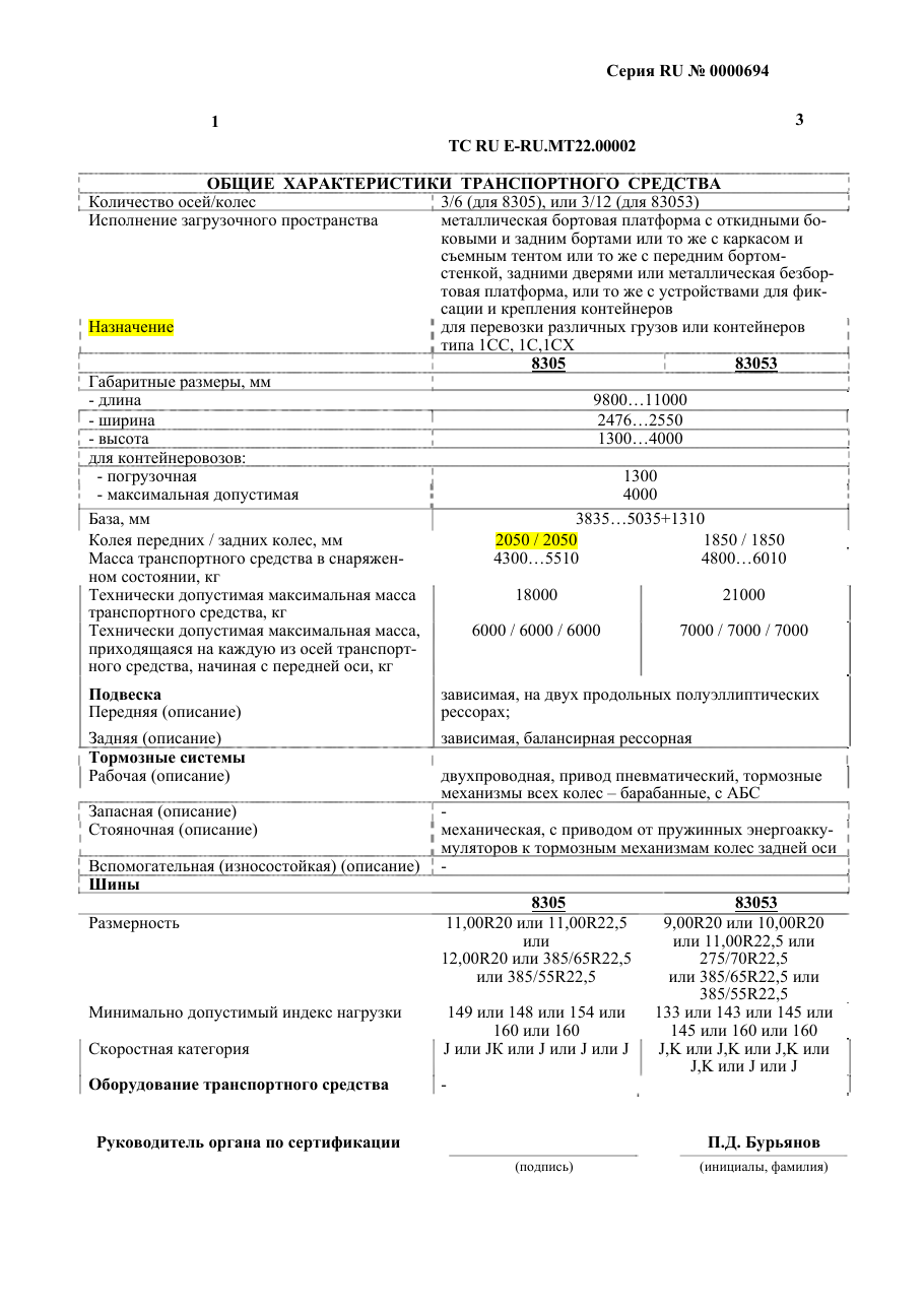 страница 1