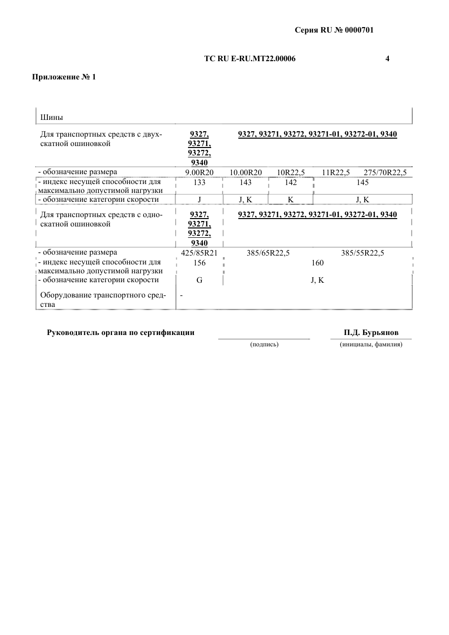 страница 1