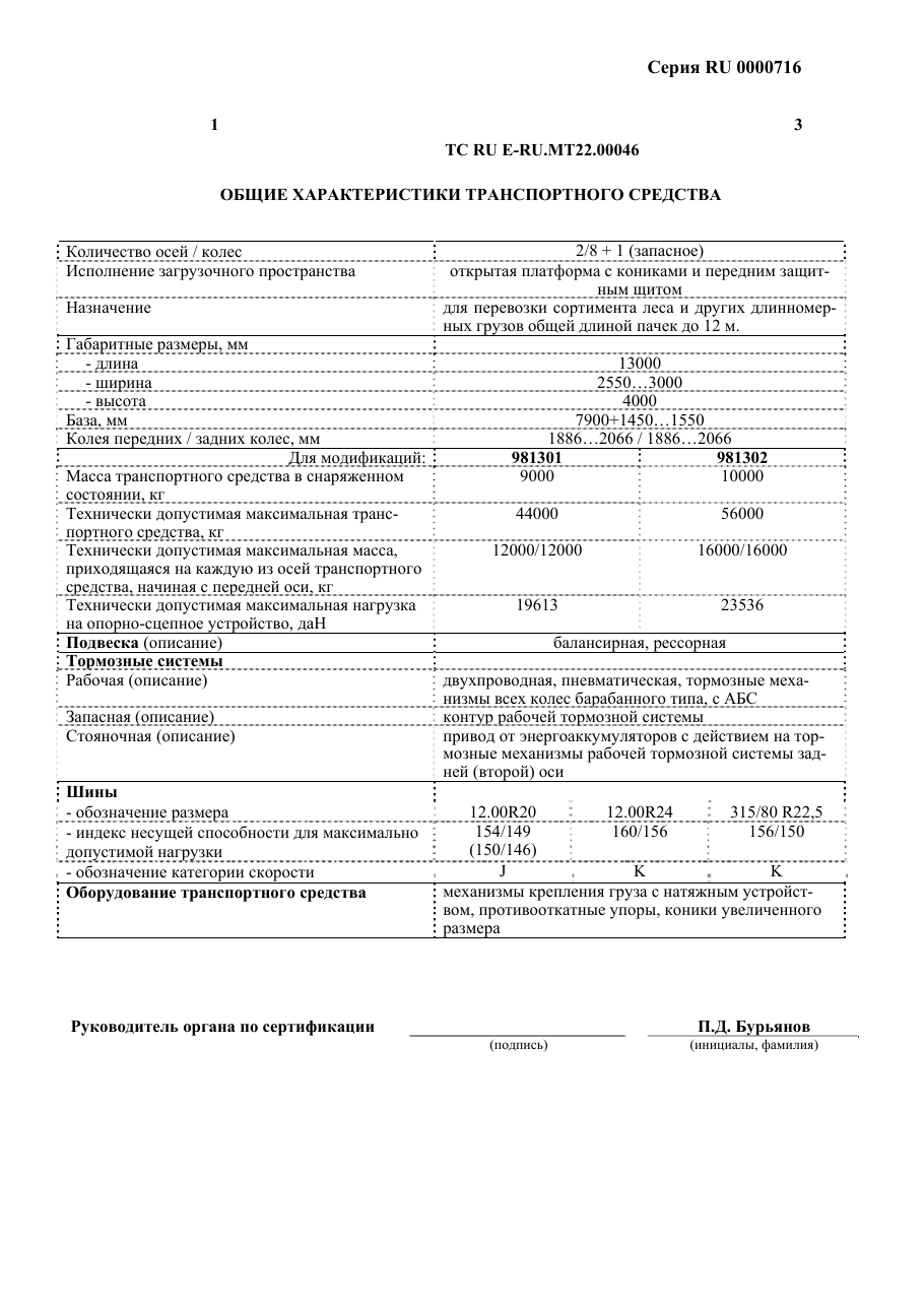 страница 1