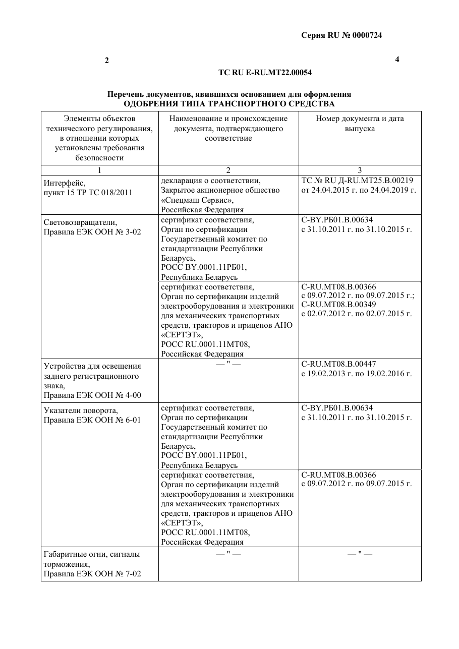 страница 2