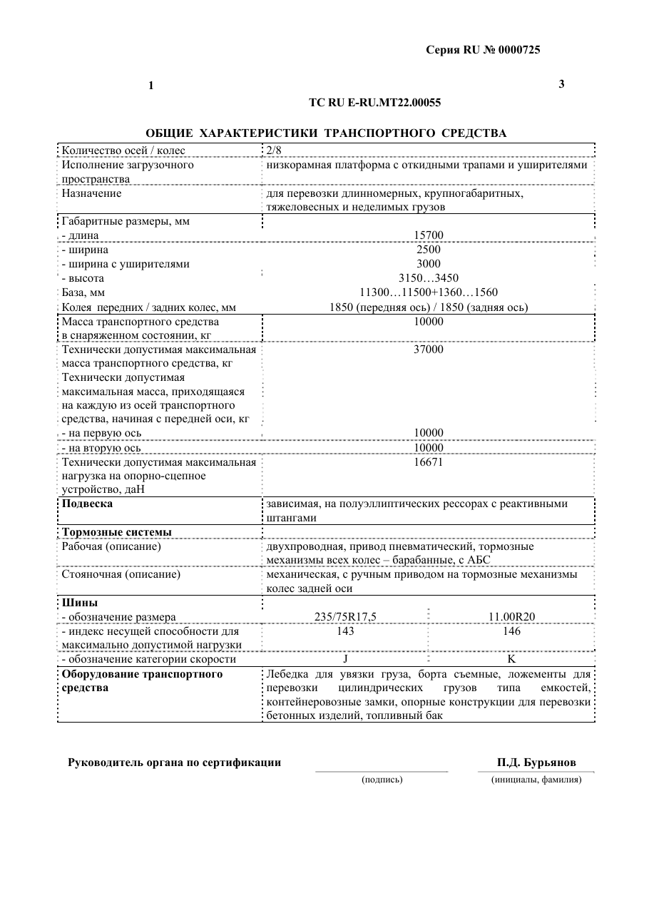 страница 1
