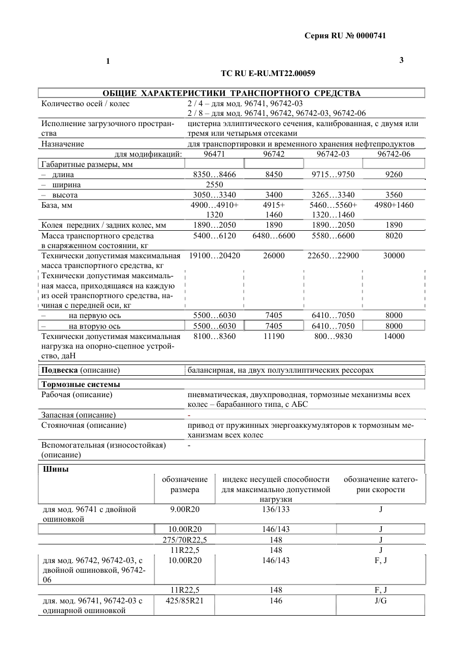 страница 1