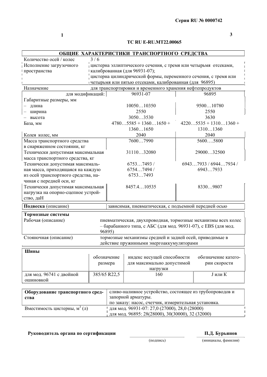 страница 1