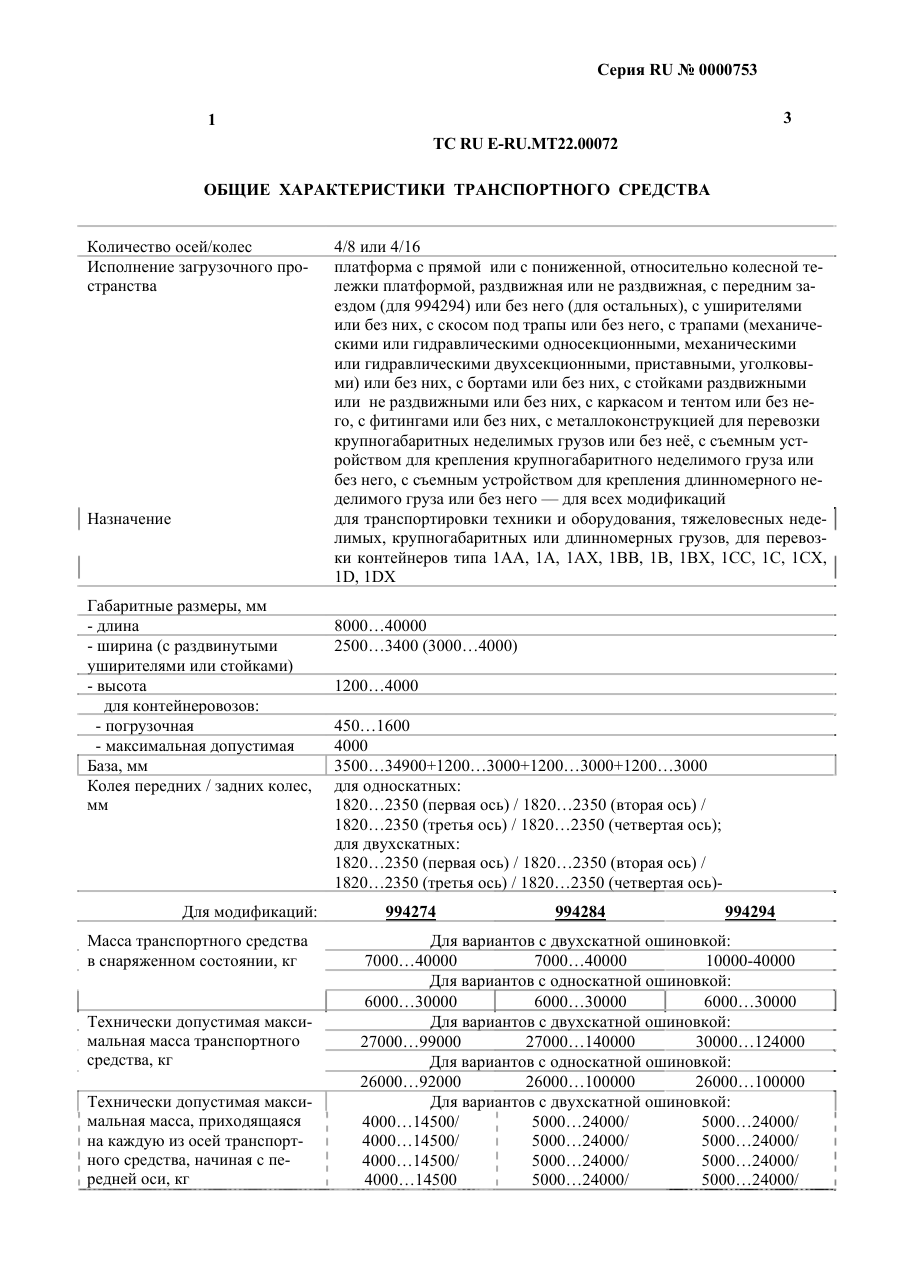 страница 1