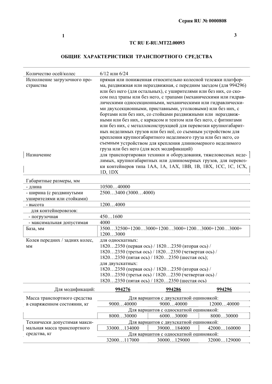 страница 1