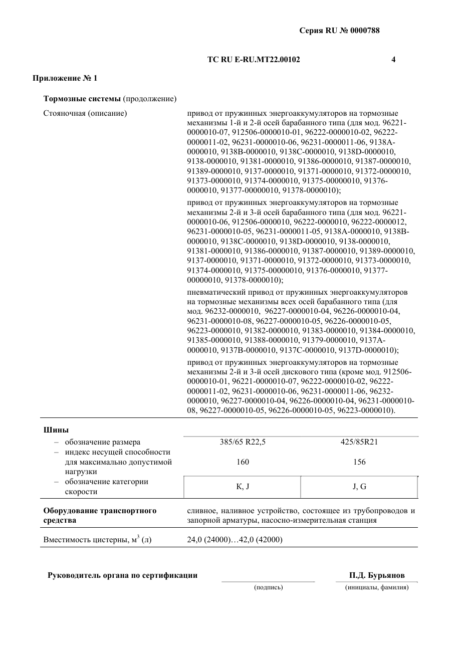 страница 2