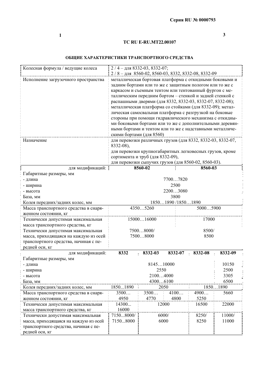 страница 1