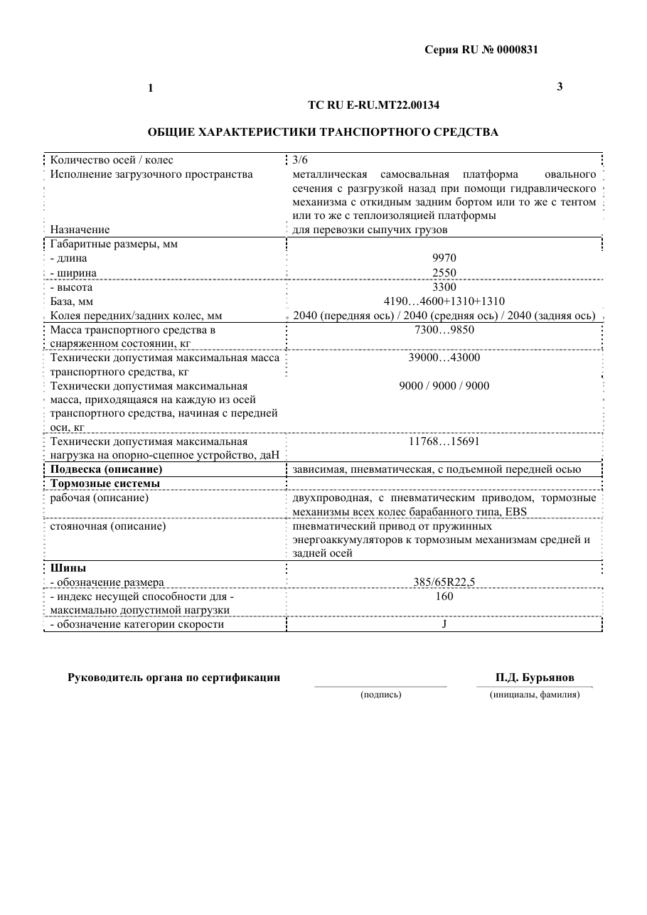 страница 1