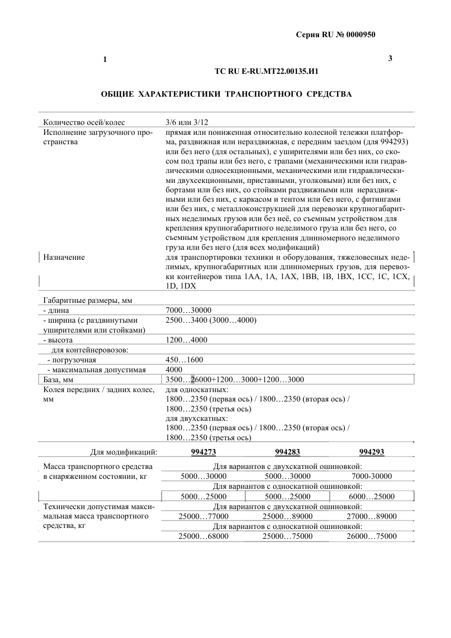 страница 1