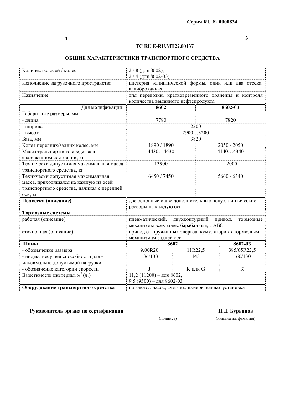 страница 1