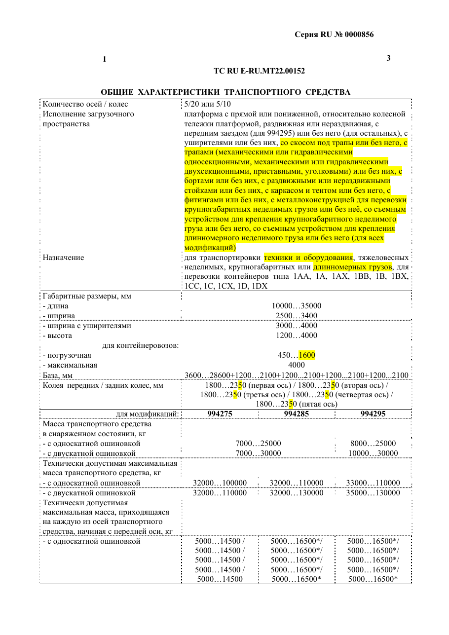 страница 1