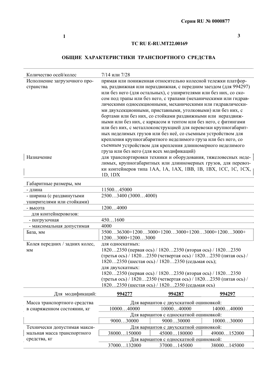 страница 1