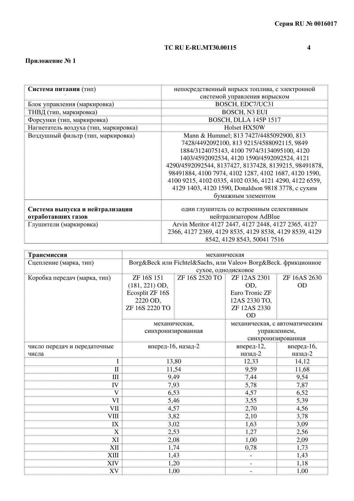 страница 2