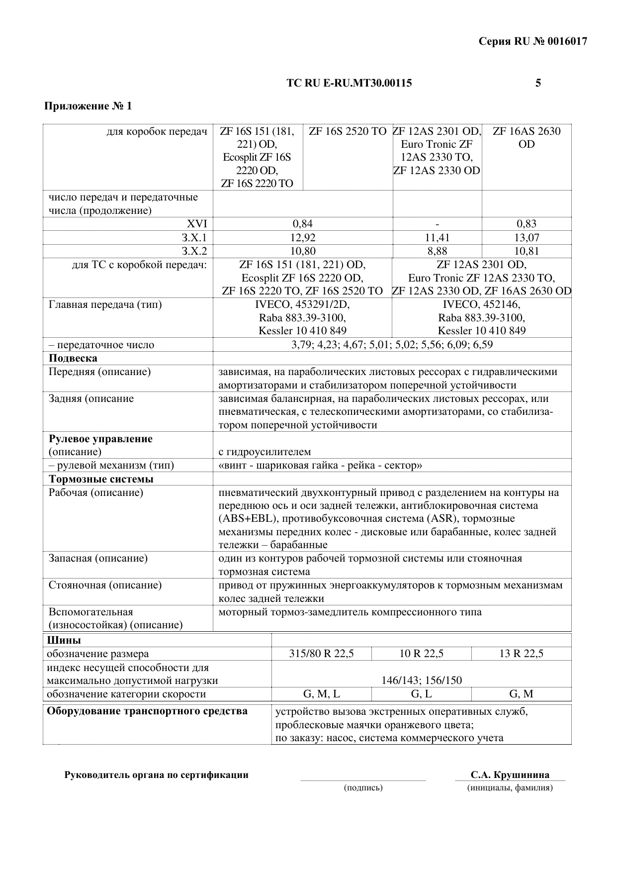 страница 3