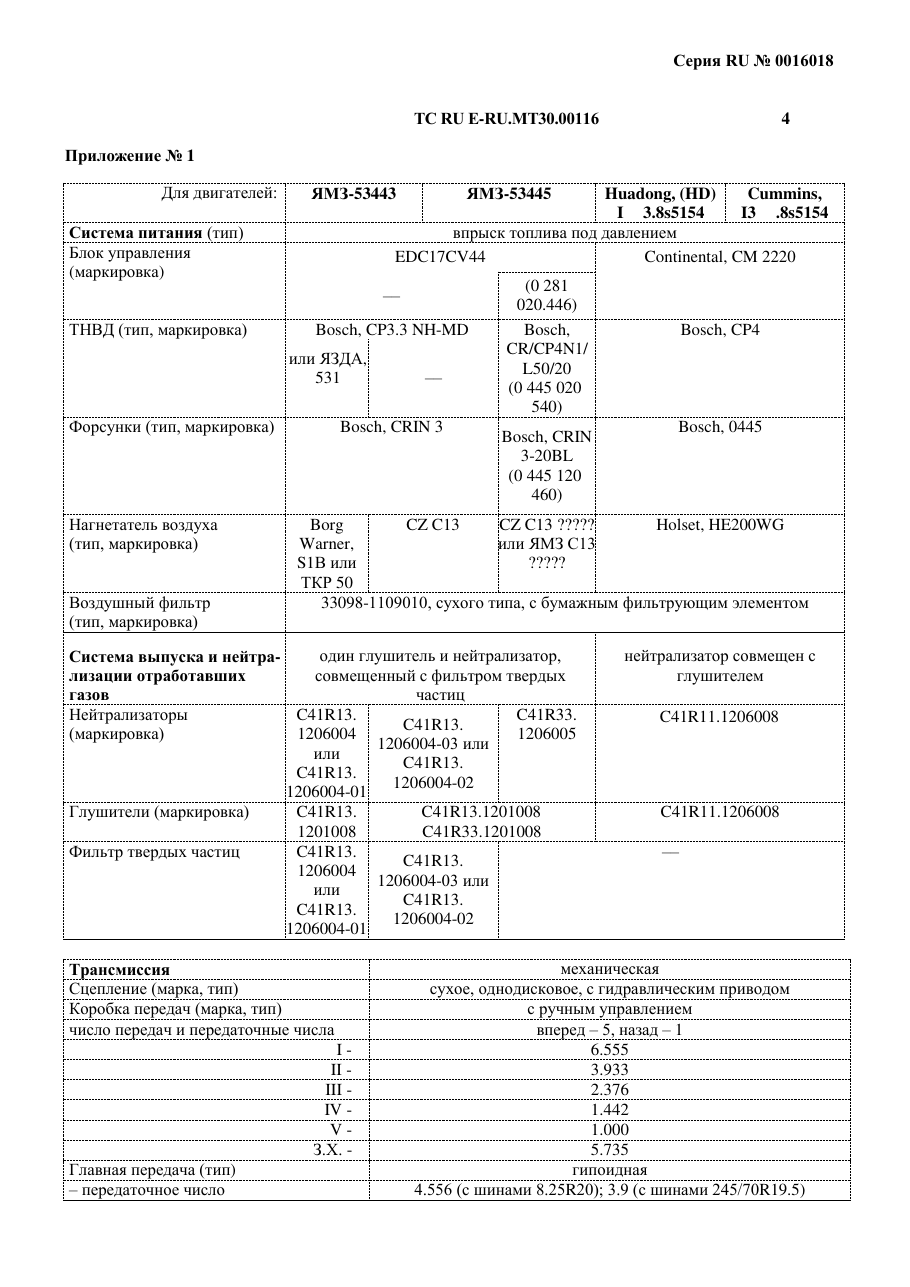 страница 2