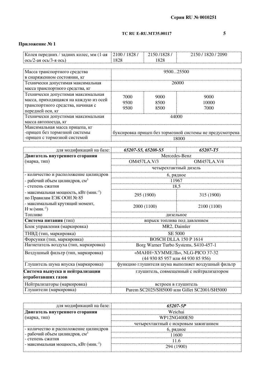 страница 3