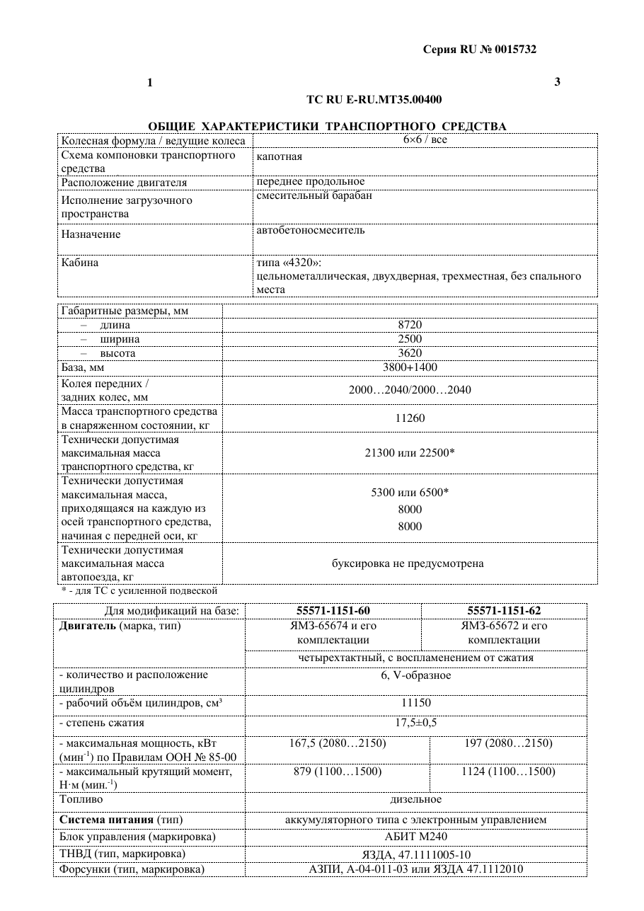 страница 1