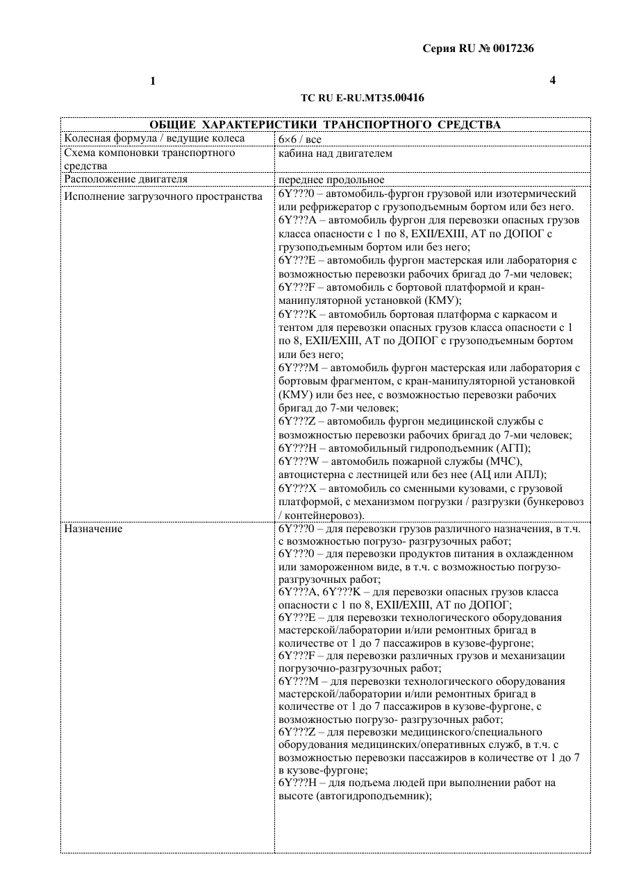 страница 1