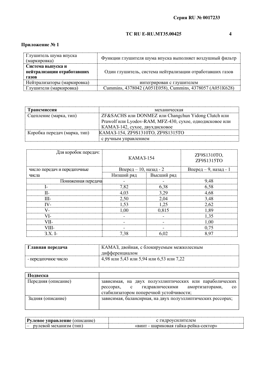 страница 2