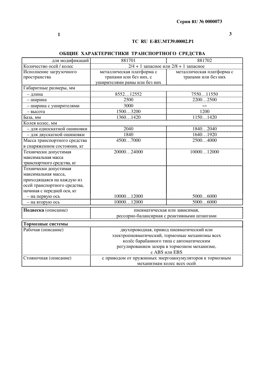 страница 1