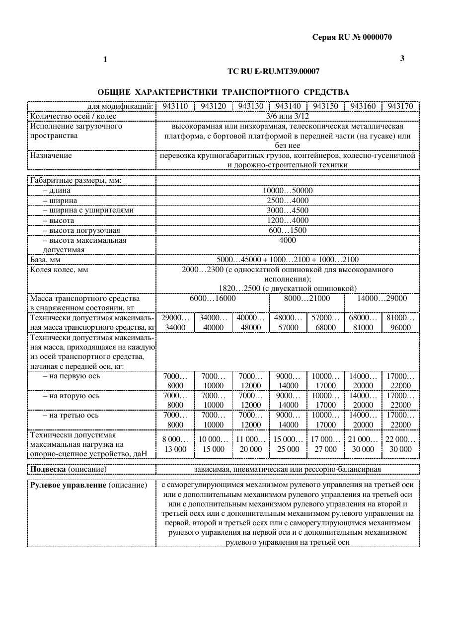 страница 1