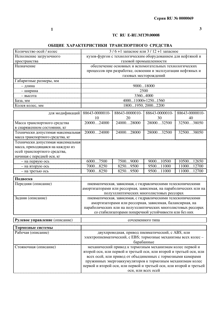 страница 1