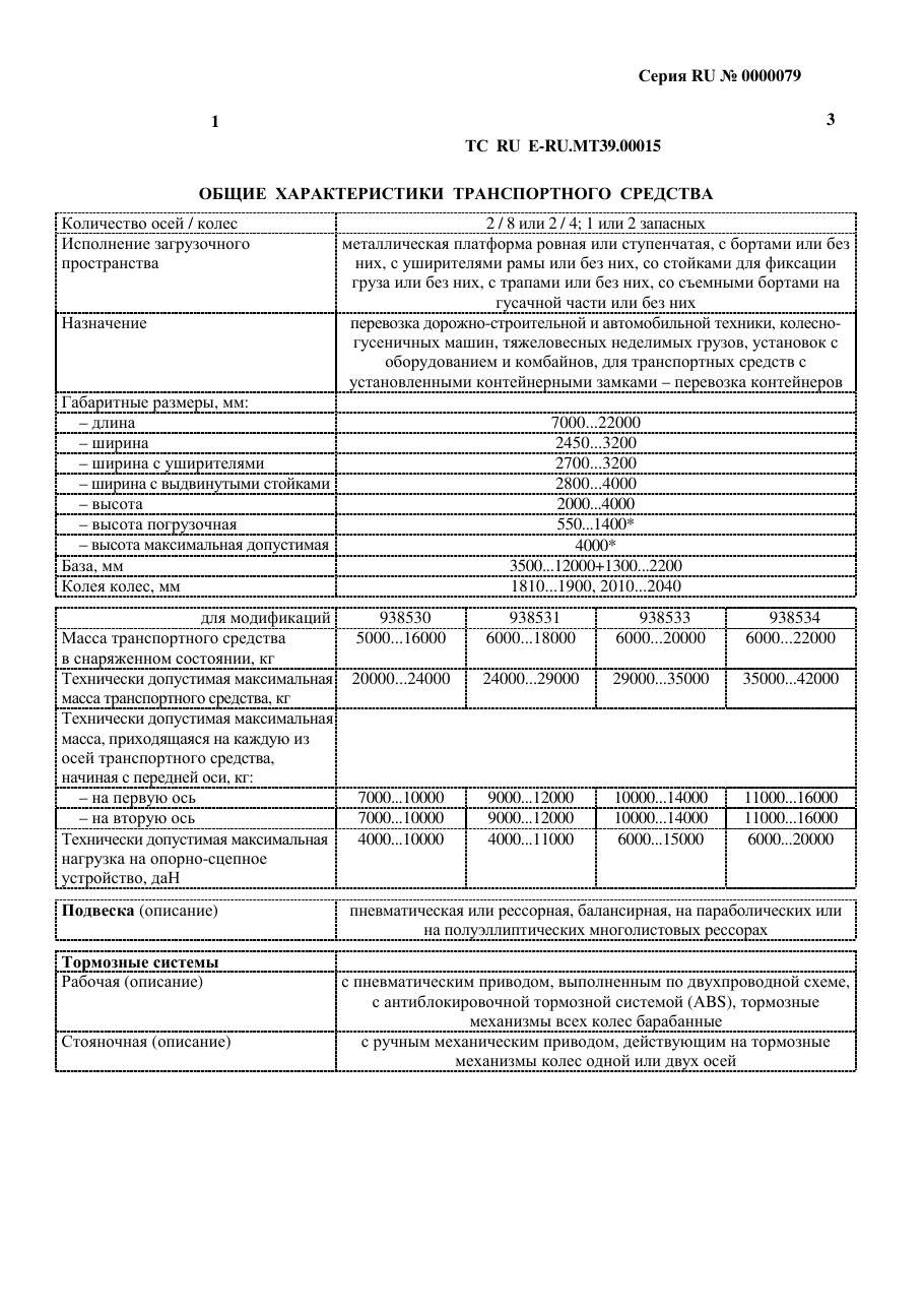 страница 1