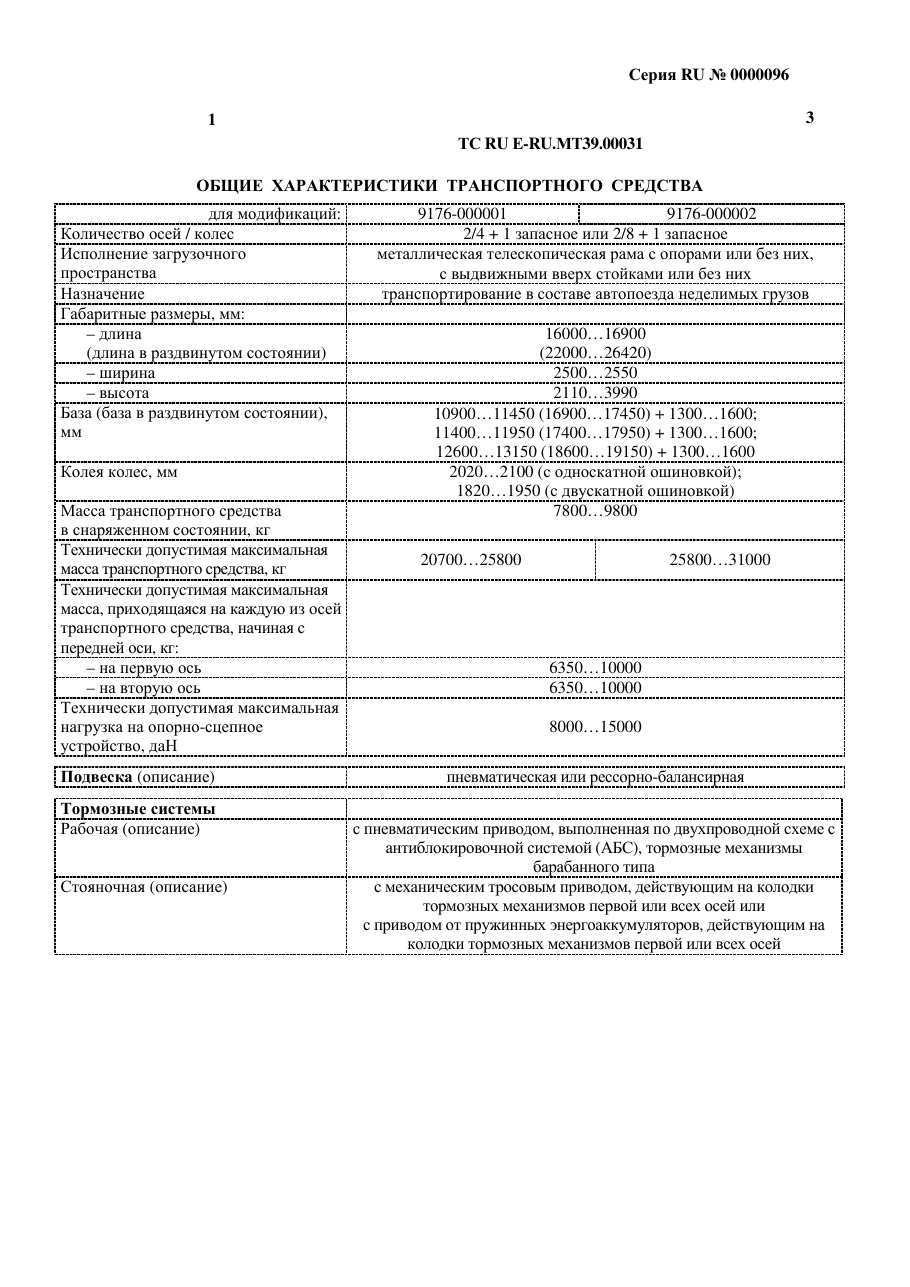 страница 1