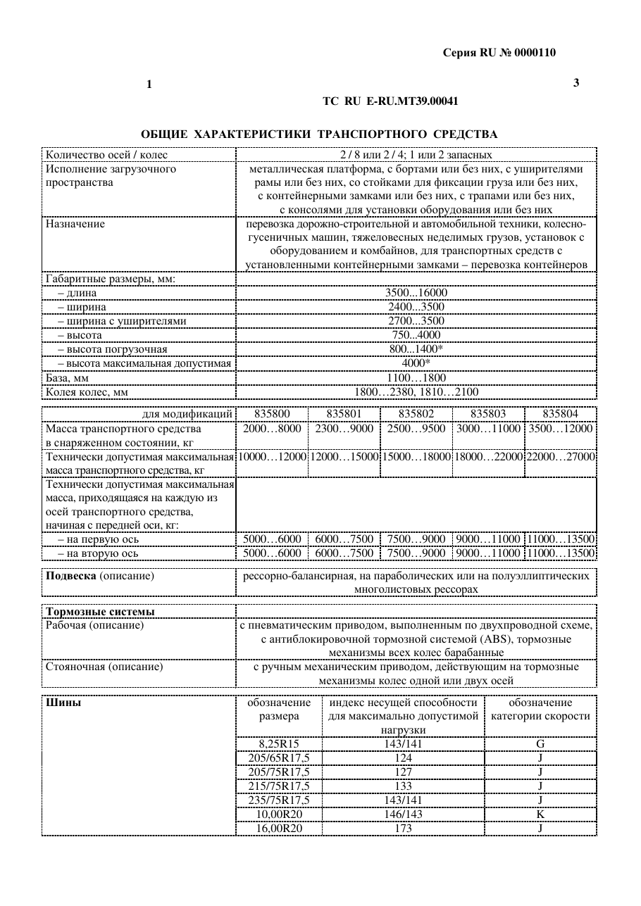 страница 1