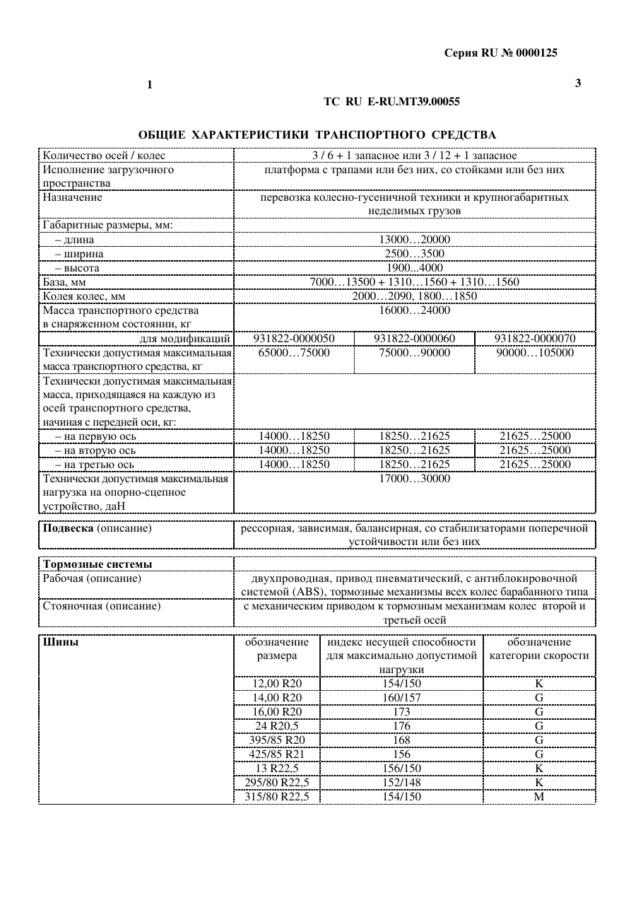 страница 1