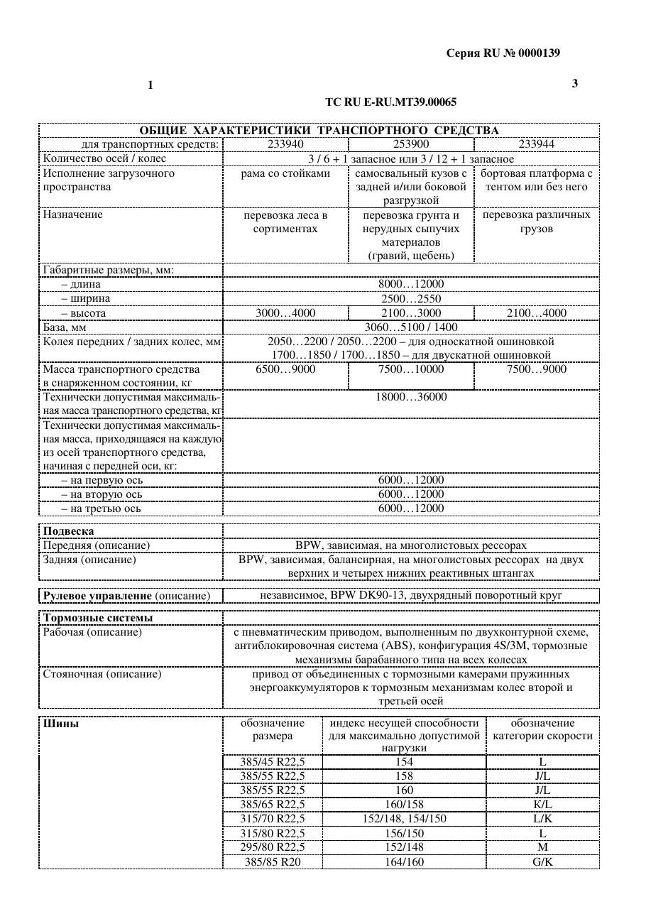 страница 1