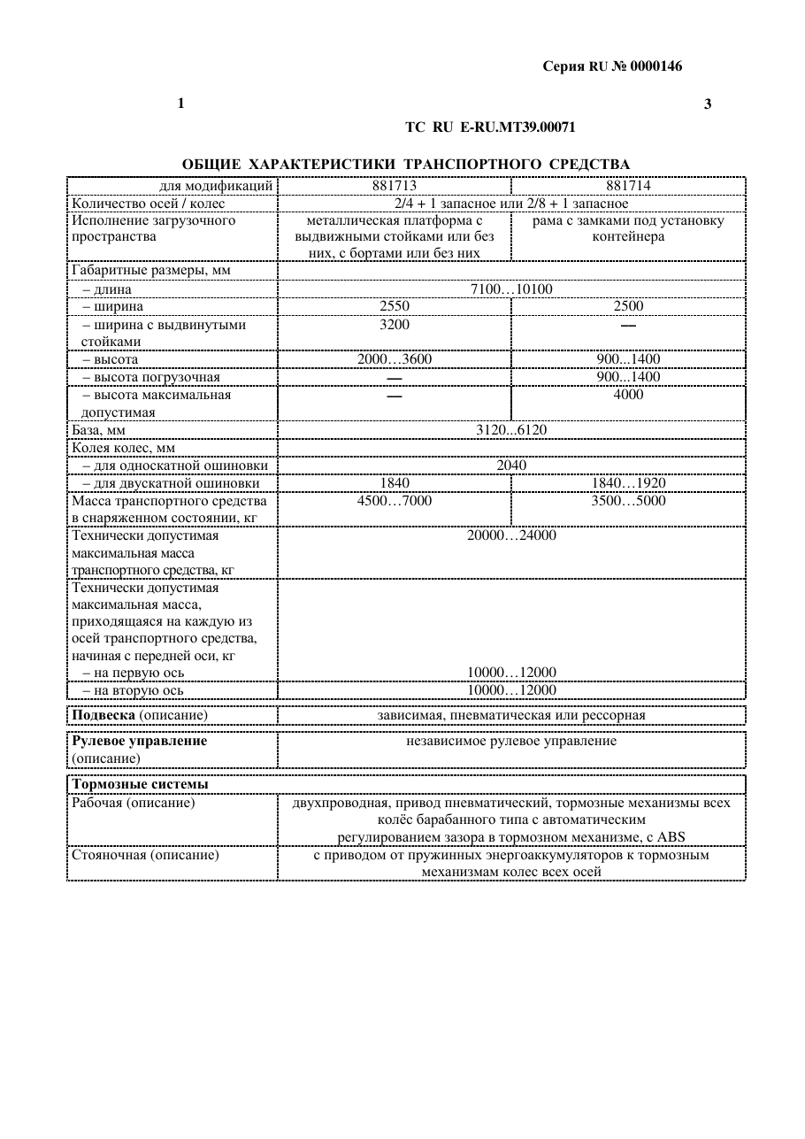 страница 1