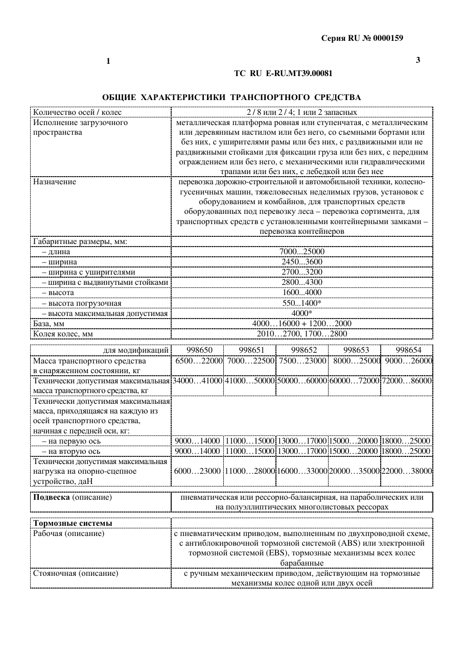 страница 1