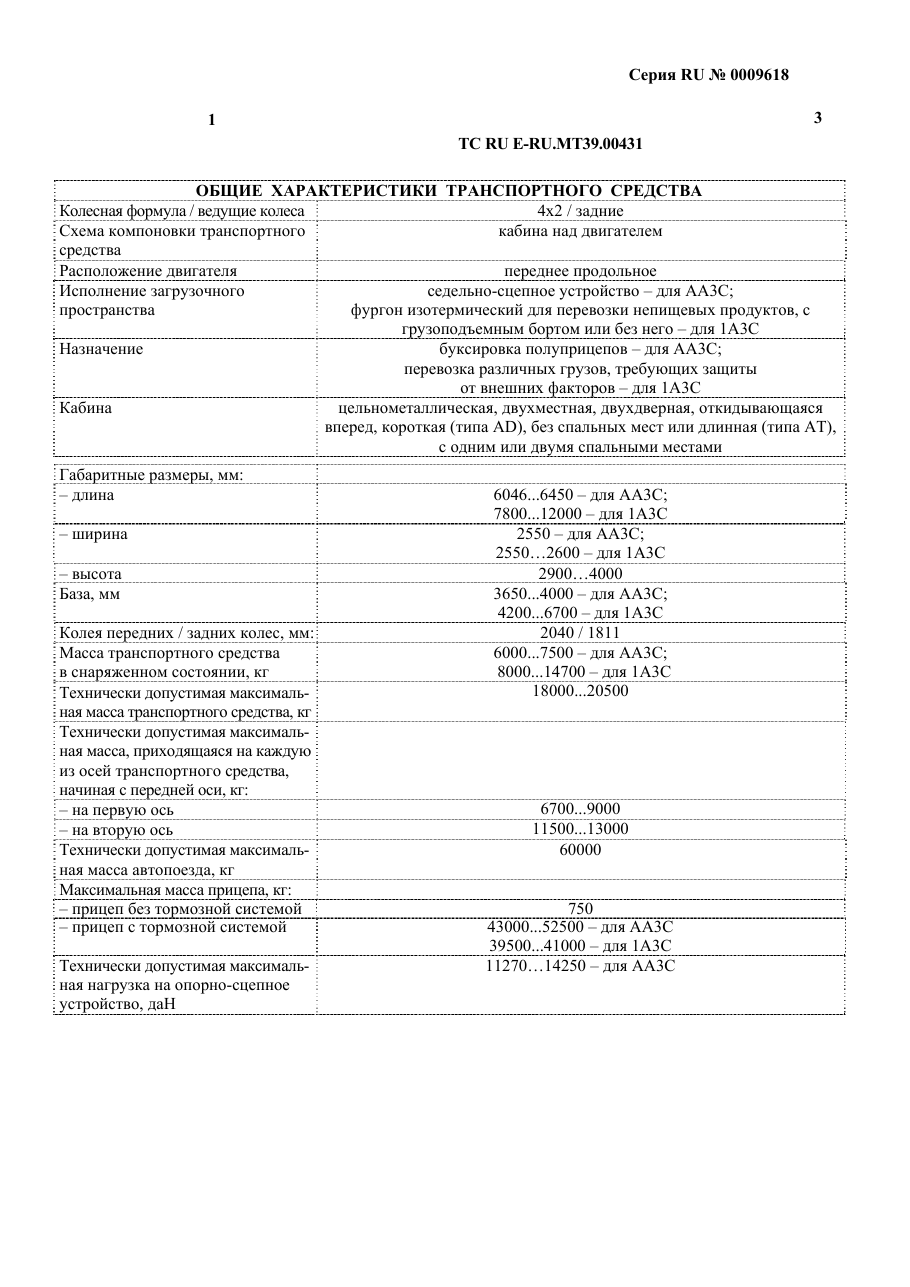 страница 1