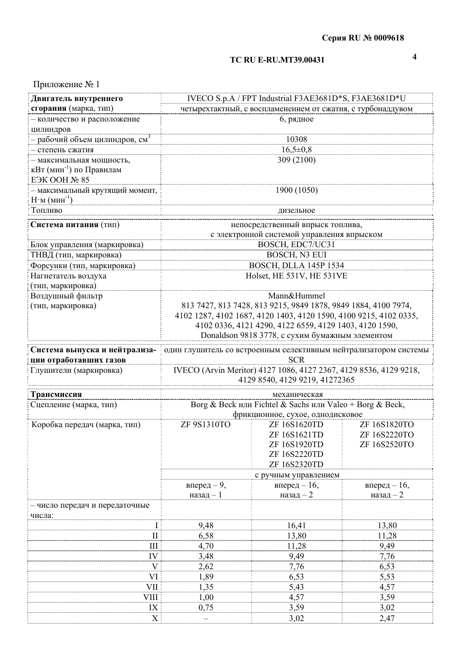 страница 2