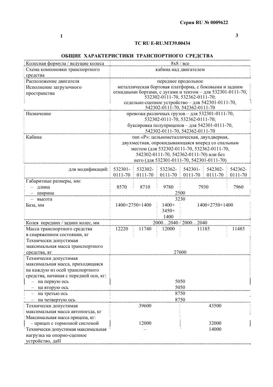 страница 1