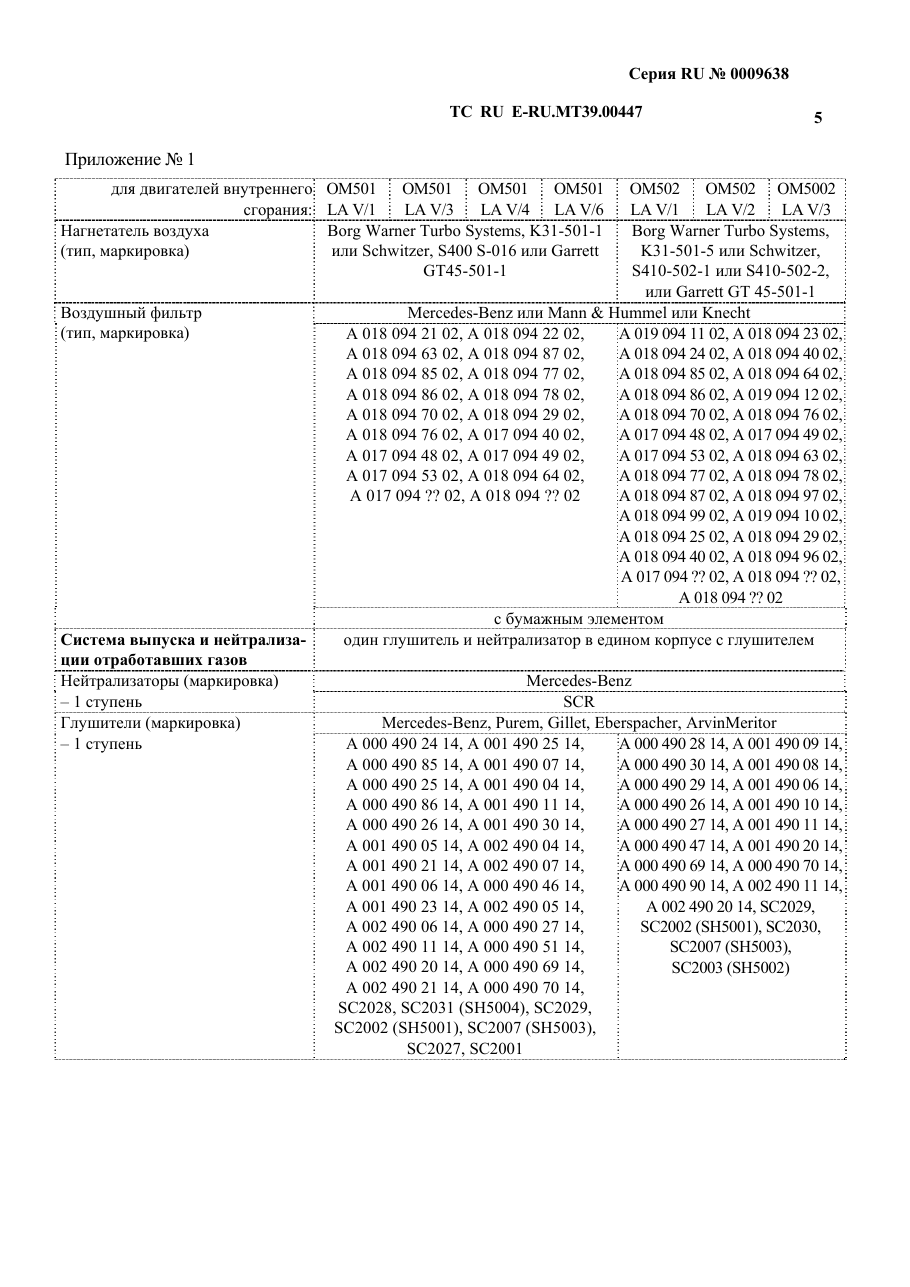 страница 3