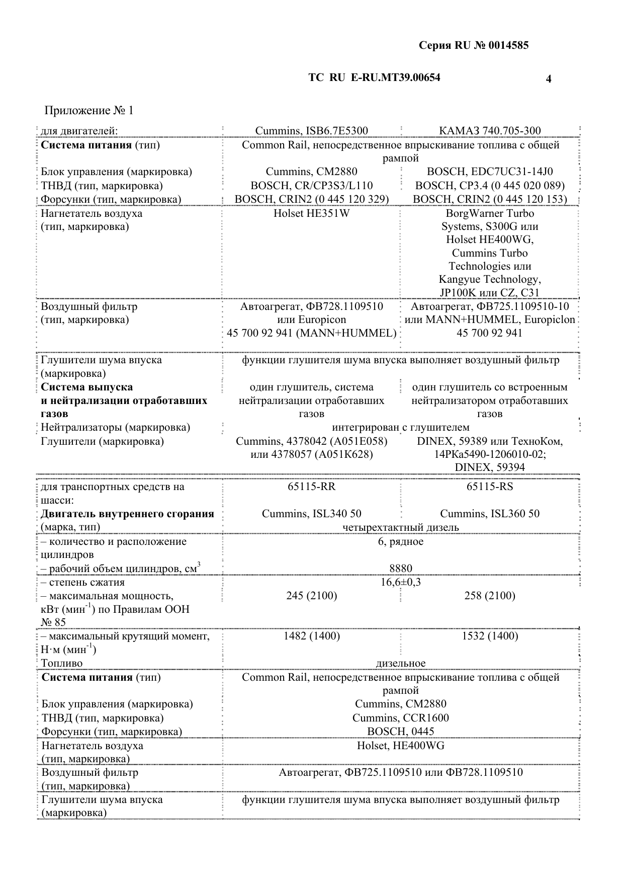 страница 2
