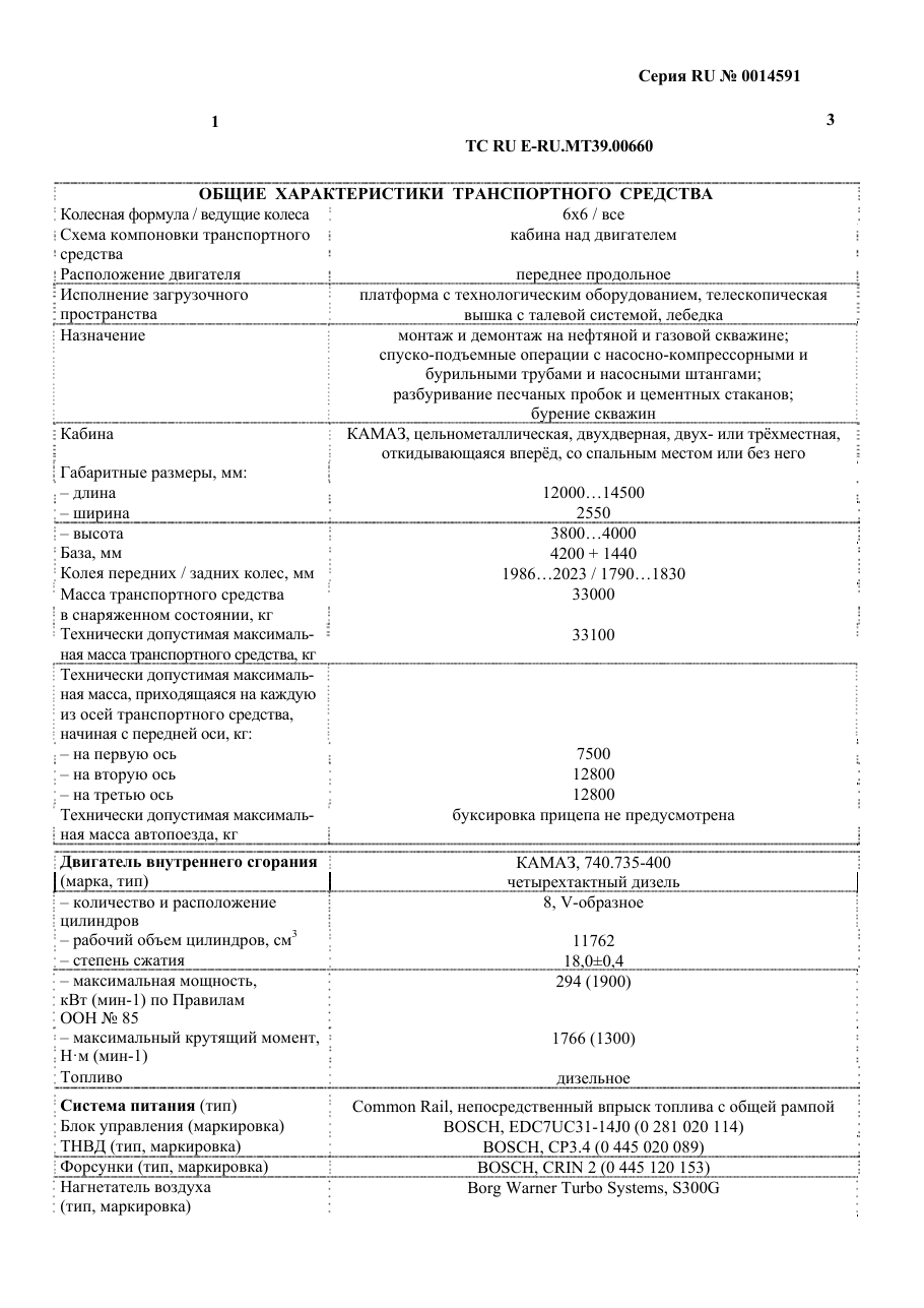 страница 1