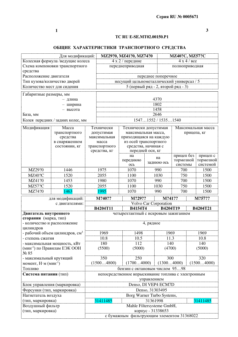 страница 1