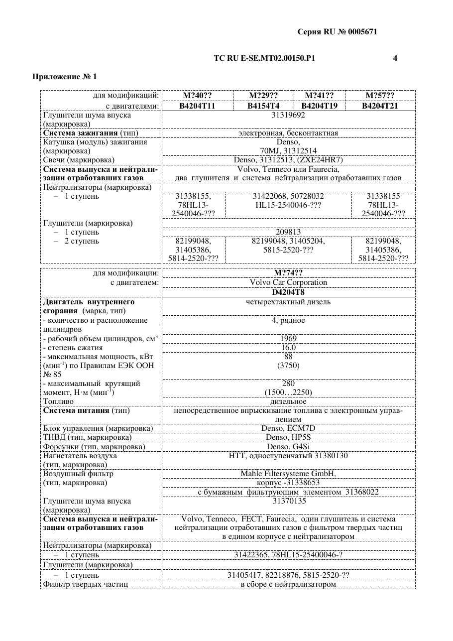 страница 2