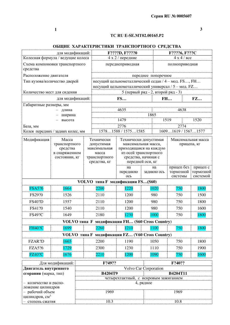 страница 1