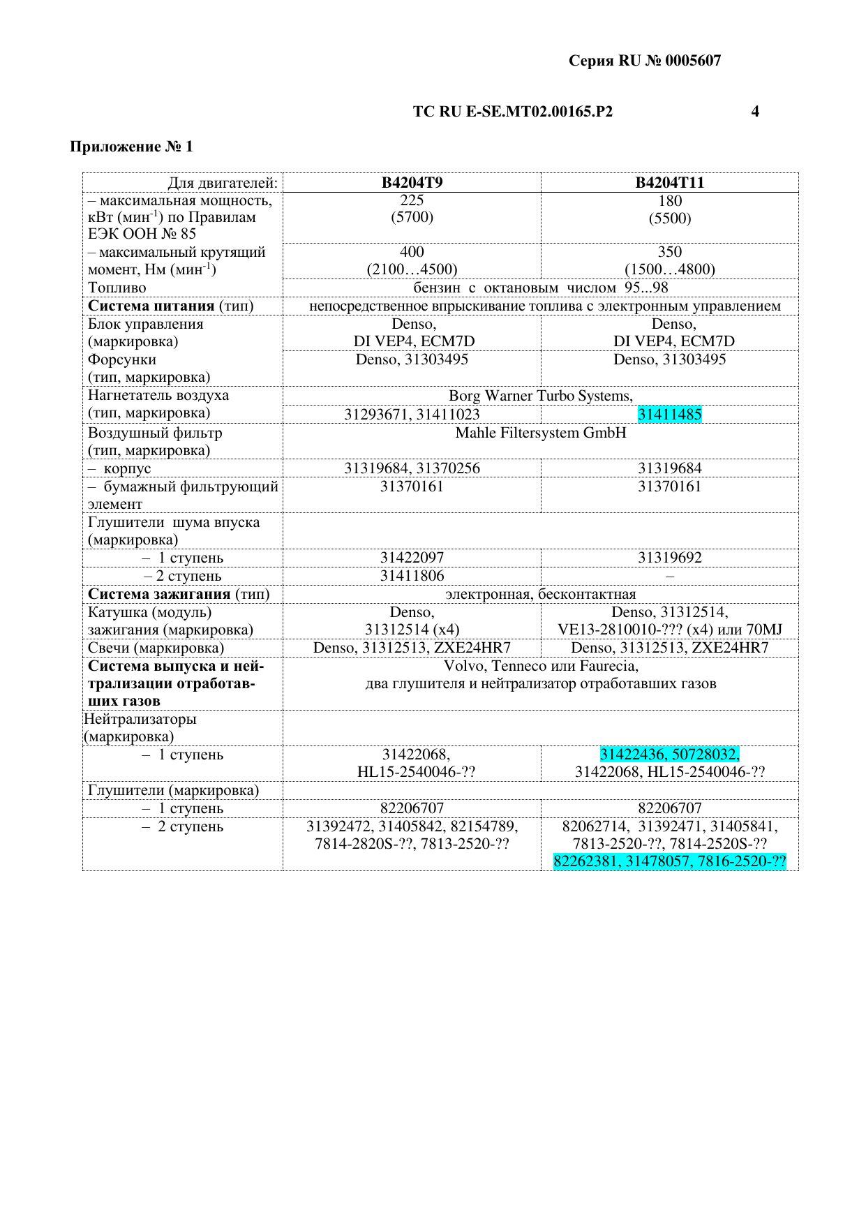 страница 2