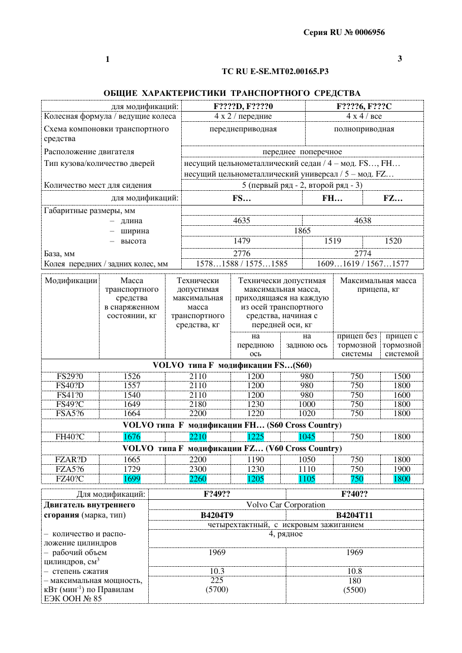 страница 1