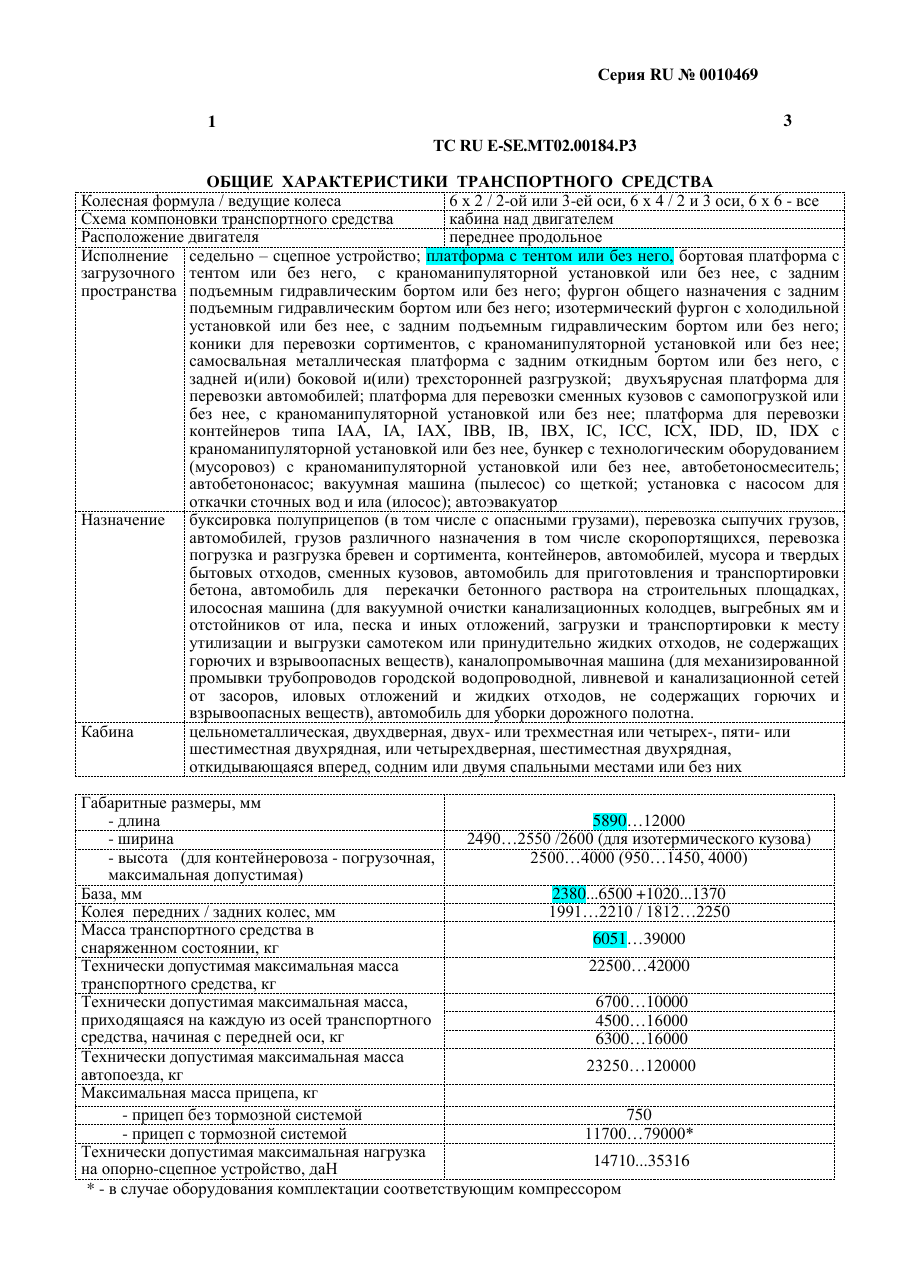страница 1