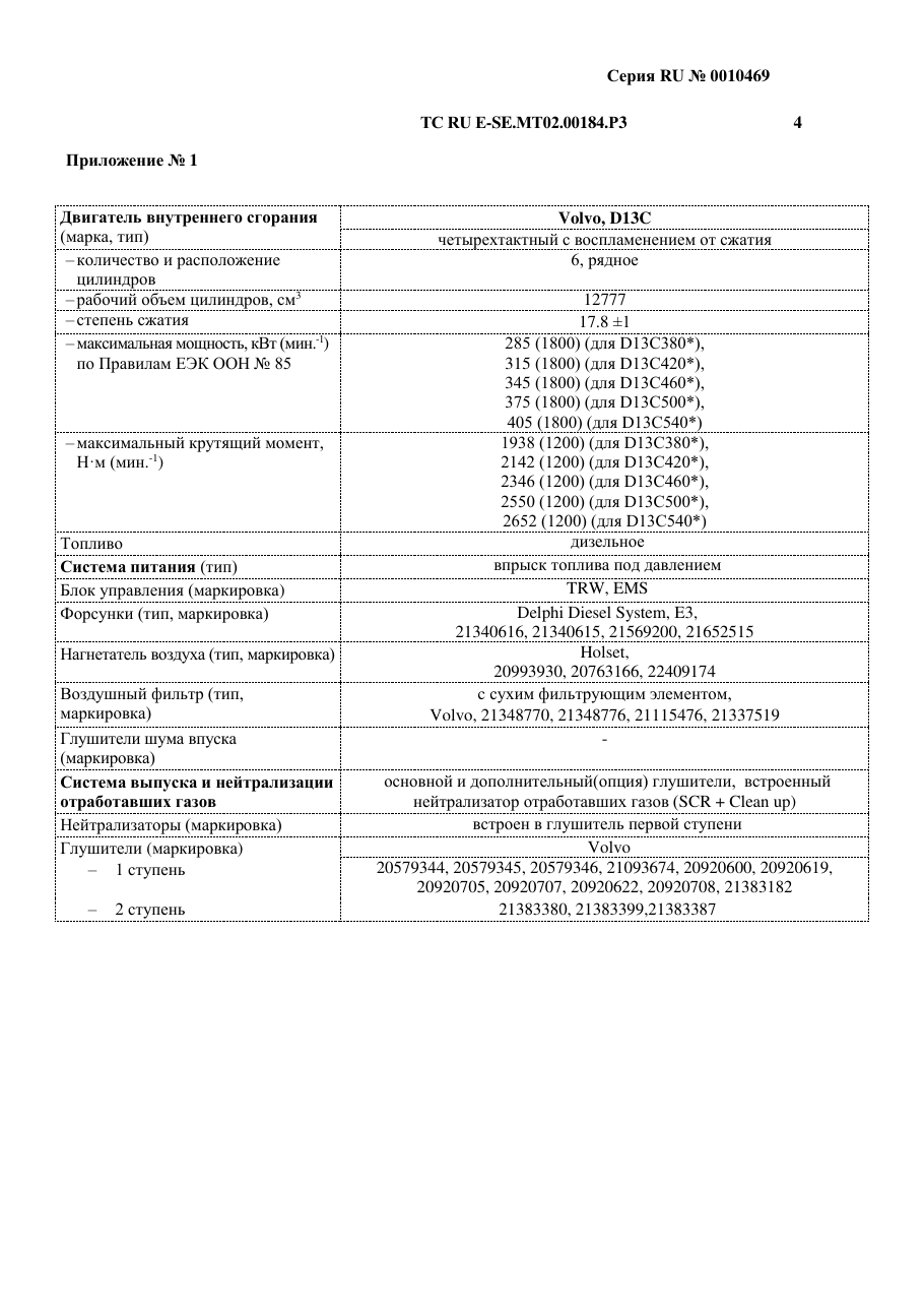 страница 2