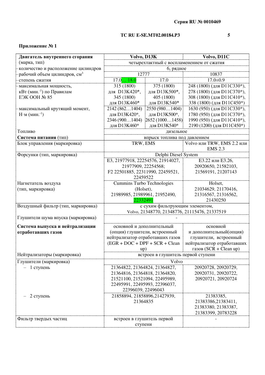 страница 3