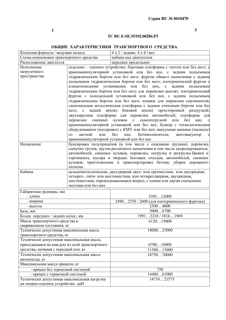 страница 1